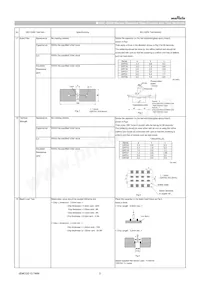 GRT21BC81C335ME13L Datasheet Page 5