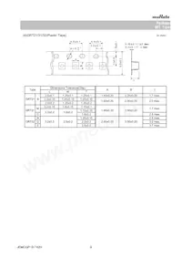 GRT21BC81C335ME13L Datasheet Page 9