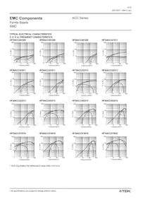 HF50ACC635050-T Datasheet Page 2