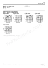 HF50ACC635050-T Datasheet Page 3