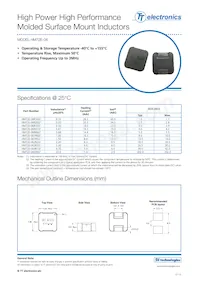 HM72E-064R7LFTR13 Datenblatt Cover