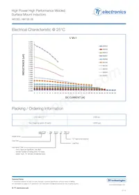 HM72E-064R7LFTR13 Datasheet Page 2