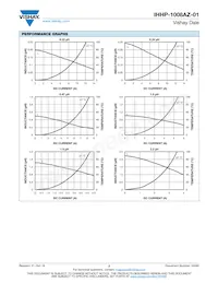 IHHP1008AZER4R7M01 Datenblatt Seite 2