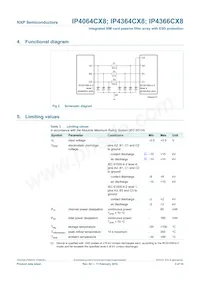 IP4364CX8/LF Datenblatt Seite 4