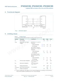 IP4364CX8/LF Datasheet Pagina 4