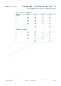 IP4364CX8/LF Datasheet Pagina 9