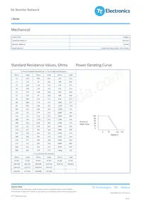 L103S472LF Datenblatt Seite 2