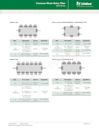 LCFE300806A750TG Datasheet Pagina 2