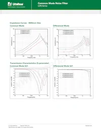 LCFE300806A750TG Datasheet Pagina 5