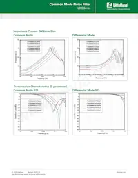 LCFE300806A750TG Datasheet Pagina 6