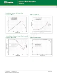 LCFE300806A750TG Datasheet Pagina 9