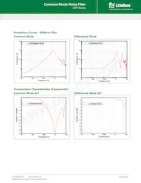 LCFE300806A750TG Datasheet Pagina 10