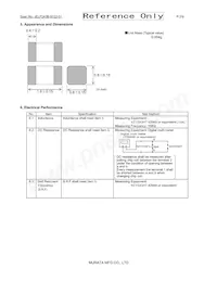 LQM18PZ2R2MFHD Datasheet Page 2