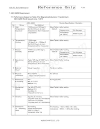 LQM18PZ2R2MFHD Datasheet Page 3