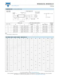 M39006/09-8803 Datasheet Pagina 2