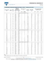 M39006/09-8803 Datasheet Pagina 4