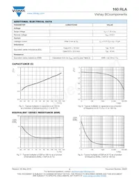 MAL216060102E3 Datasheet Pagina 4