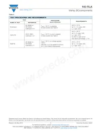 MAL216060102E3 Datasheet Pagina 7