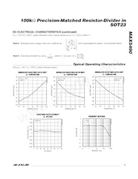 MAX5490MB02000-T Datasheet Page 3