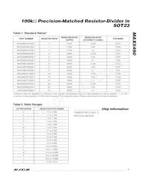 MAX5490MB02000-T Datasheet Page 7