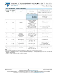 MCA1206MD1001BP100 Datasheet Pagina 8