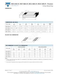 MCA1206MD1001BP100 Datasheet Pagina 9