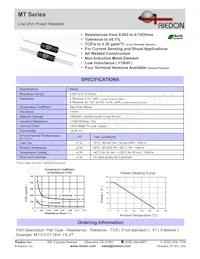 MT10-0R1F1 Datasheet Copertura