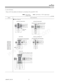 NFM21PC474R1C3D Datasheet Pagina 21