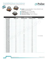 PA4308.824NLT Datasheet Copertura