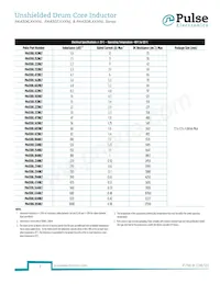 PA4308.824NLT Datasheet Pagina 3