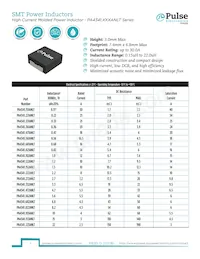 PA4341.562ANLT Datasheet Copertura