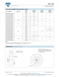 PEF220WH10336BK1 Datasheet Pagina 2