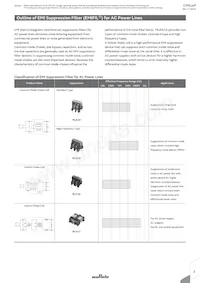 PLY17BS9612R0B2B Datasheet Pagina 5