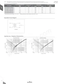 PLY17BS9612R0B2B Datasheet Pagina 8