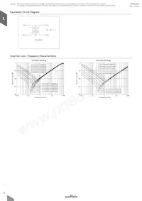 PLY17BS9612R0B2B Datasheet Pagina 10