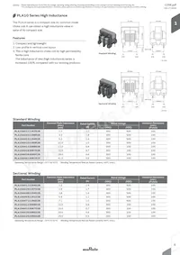 PLY17BS9612R0B2B數據表 頁面 11