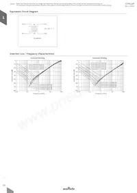 PLY17BS9612R0B2B Datasheet Page 12