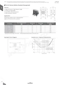 PLY17BS9612R0B2B Datasheet Page 16