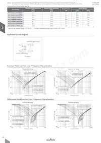 PLY17BS9612R0B2B Datasheet Page 18