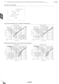 PLY17BS9612R0B2B Datasheet Page 20