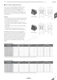 PLY17BS9612R0B2B Datasheet Page 21