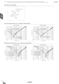 PLY17BS9612R0B2B Datasheet Page 22