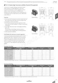 PLY17BS9612R0B2B數據表 頁面 23