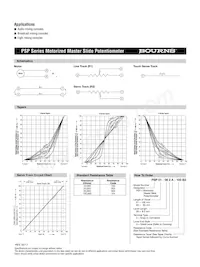 PSP01-082A-103B1 Datasheet Page 2