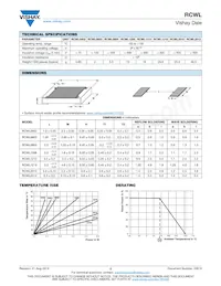 RCWL2512R470JNEA Datasheet Page 2