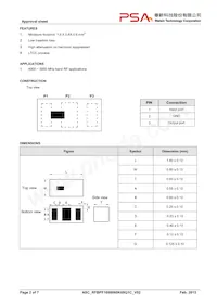 RFBPF1608060K68Q1C Datasheet Pagina 2