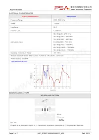 RFBPF1608060K68Q1C Datasheet Pagina 3