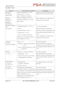 RFBPF1608060K68Q1C Datasheet Pagina 4