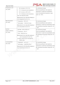 RFBPF1608060K68Q1C Datasheet Pagina 5