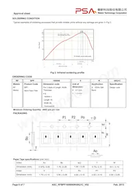 RFBPF1608060K68Q1C Datasheet Pagina 6